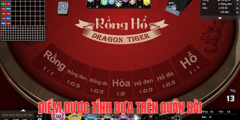 oklavip đăng nhập lô đề dễ thắng