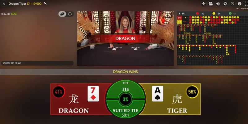 oklavip xổ số miền trung thứ tư