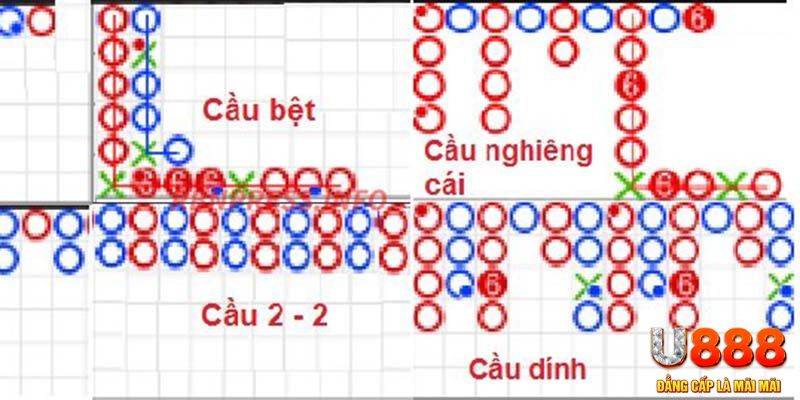 oklavip đăng nhập roulette khuyến mãi